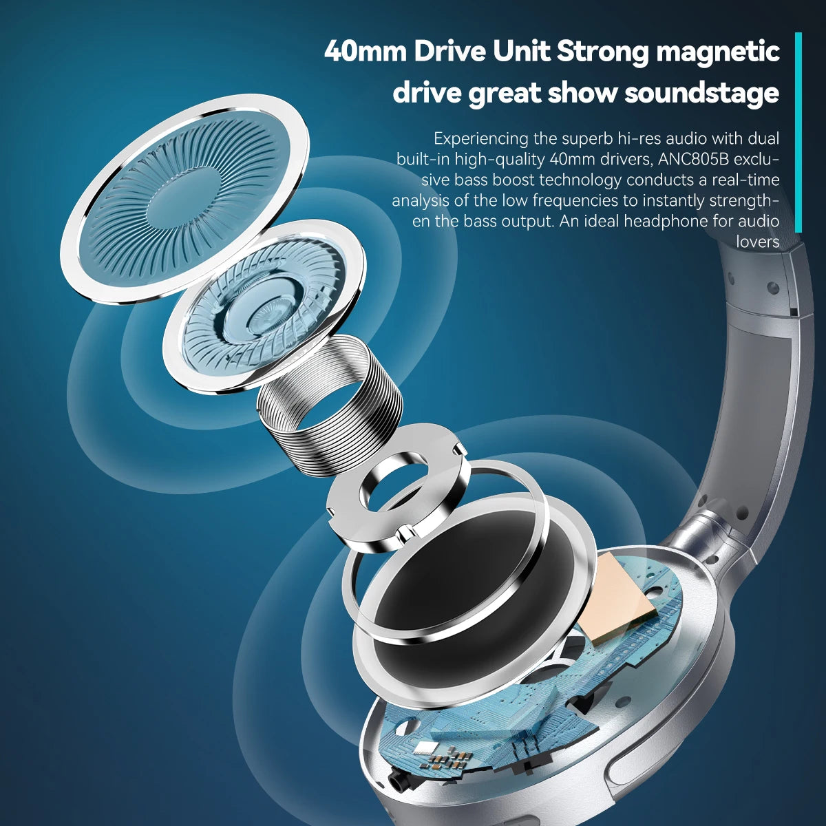 Siindoo JH-ANC805B Active Noise Cancelling Wireless